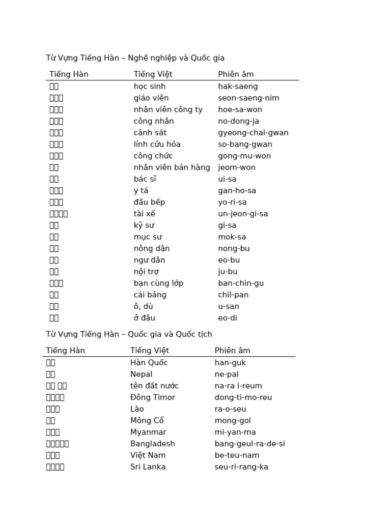 T NG H P T V NG Bài 1 | PDF