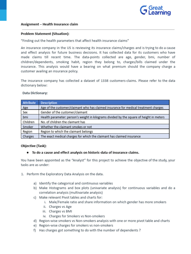 Health Insurance Claims Analysis Guide | PDF | Data Analysis | Statistics