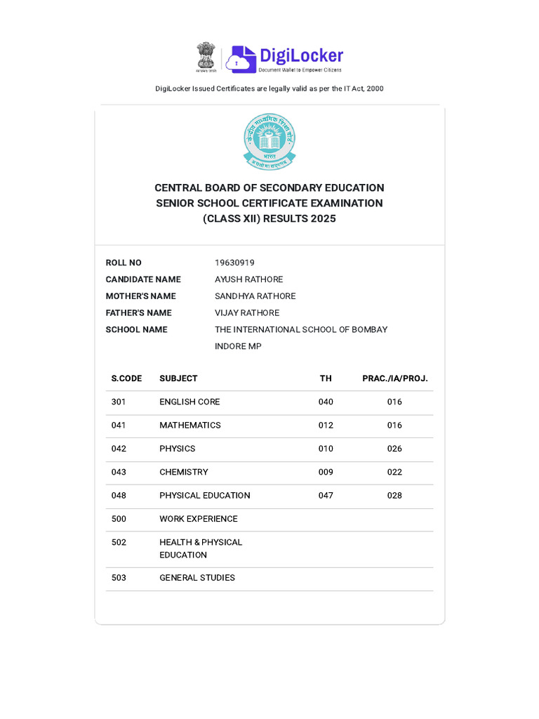 Class XII Results 2025 - DigiLocker Certificate | PDF