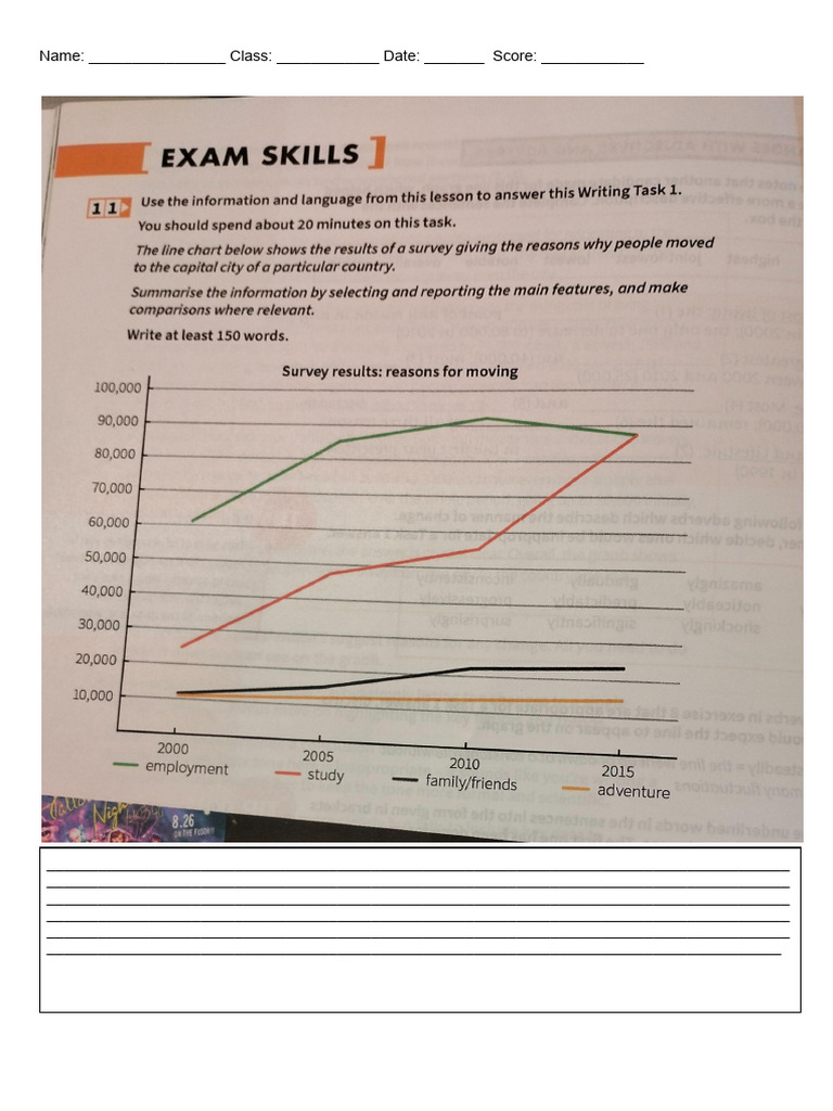 Task 1 Line Graph Quiz | PDF | Linguistics | Grammar