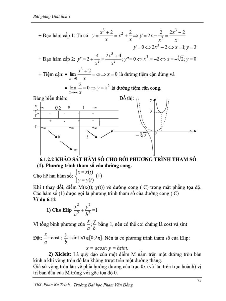 Phan Mem Ve Do Thi Va Tham Khao Cac Cycloid | PDF