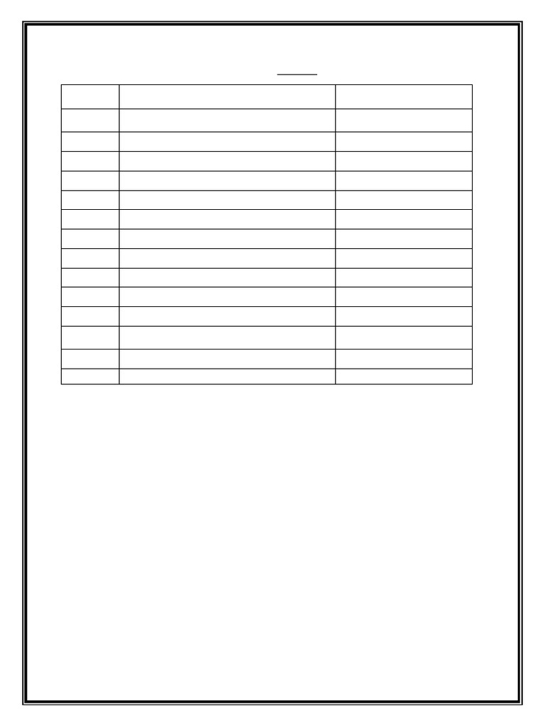 N.C.P. Format For Individual or Special Group | PDF | Surgery | Patient