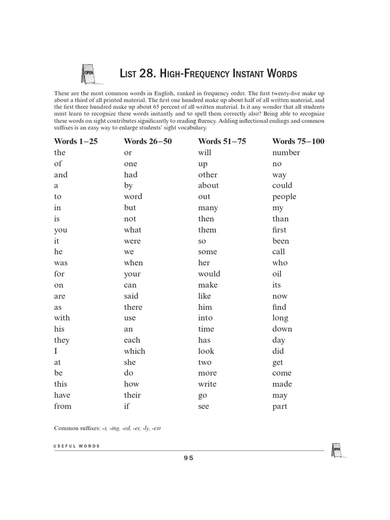 High-Frequency Instant Words List | PDF | Word | English Language