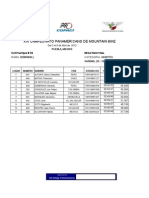 Resultados Panamericanos Downhill Master Cadetes Junior