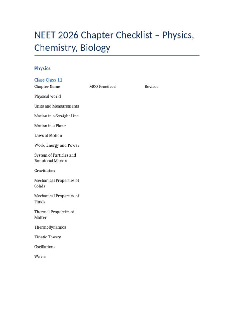 NEET 2026 Chapter Checklist | PDF