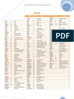 60091 Comandos de AutoCAD