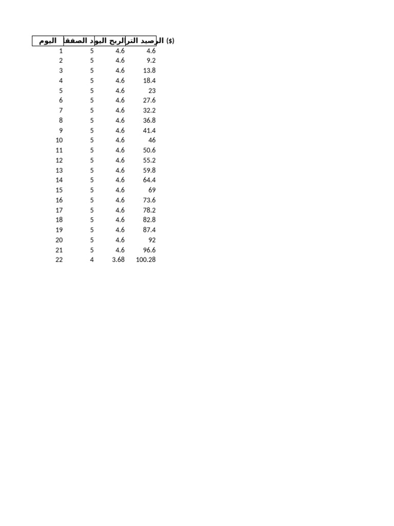 100-pdf