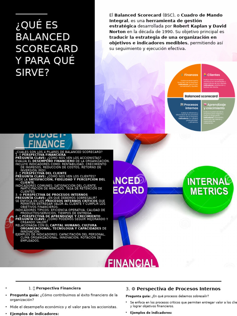 Qué es Balanced Scorecard y sus pilares | PDF | Business | Economias
