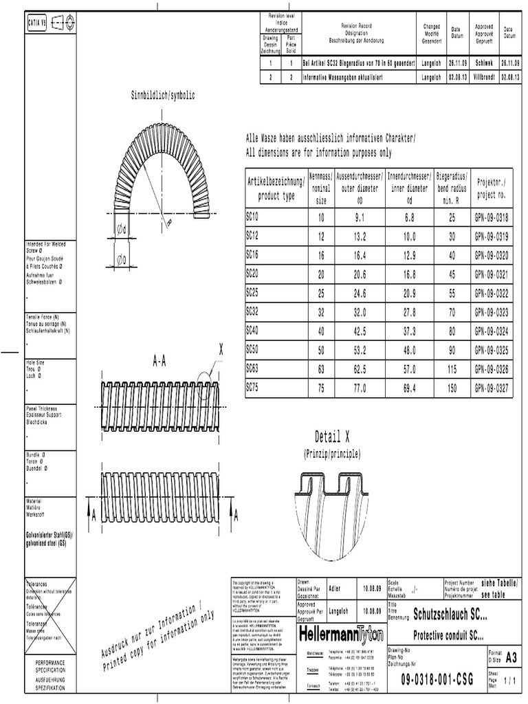 Flexible Conduit | PDF