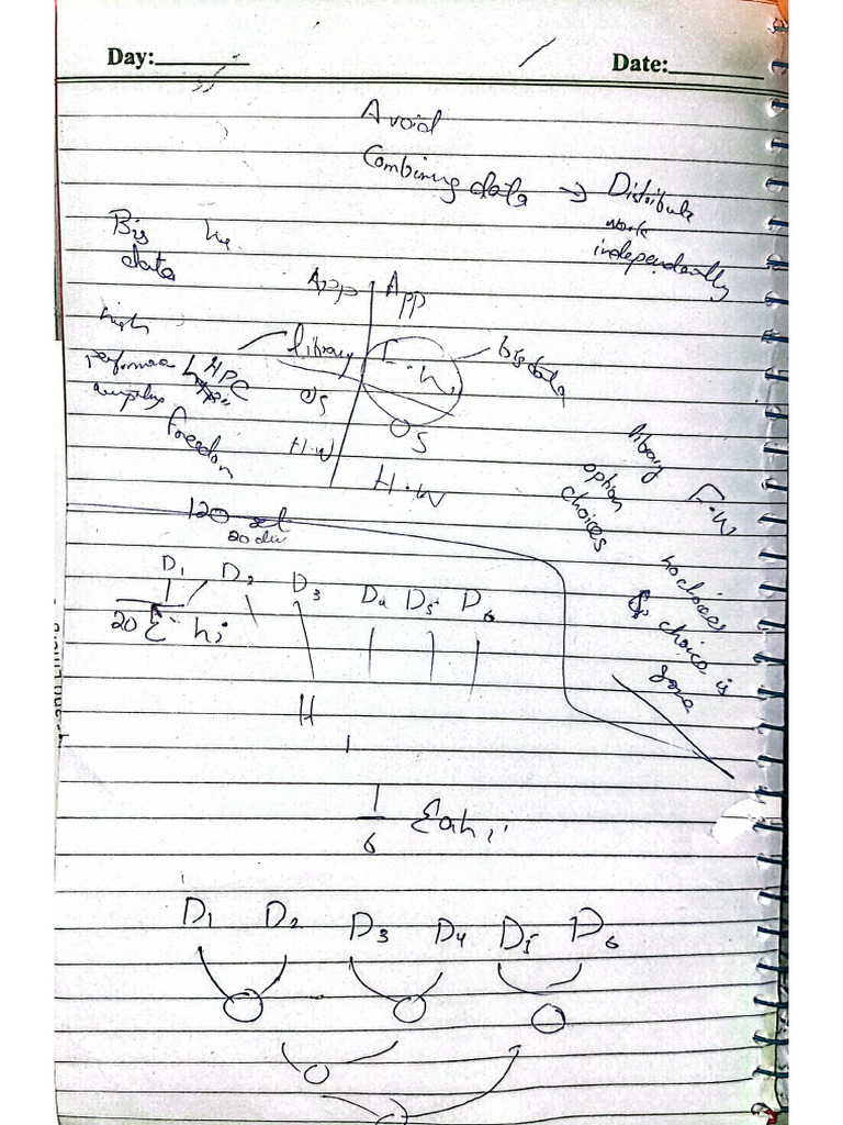 Bda | PDF