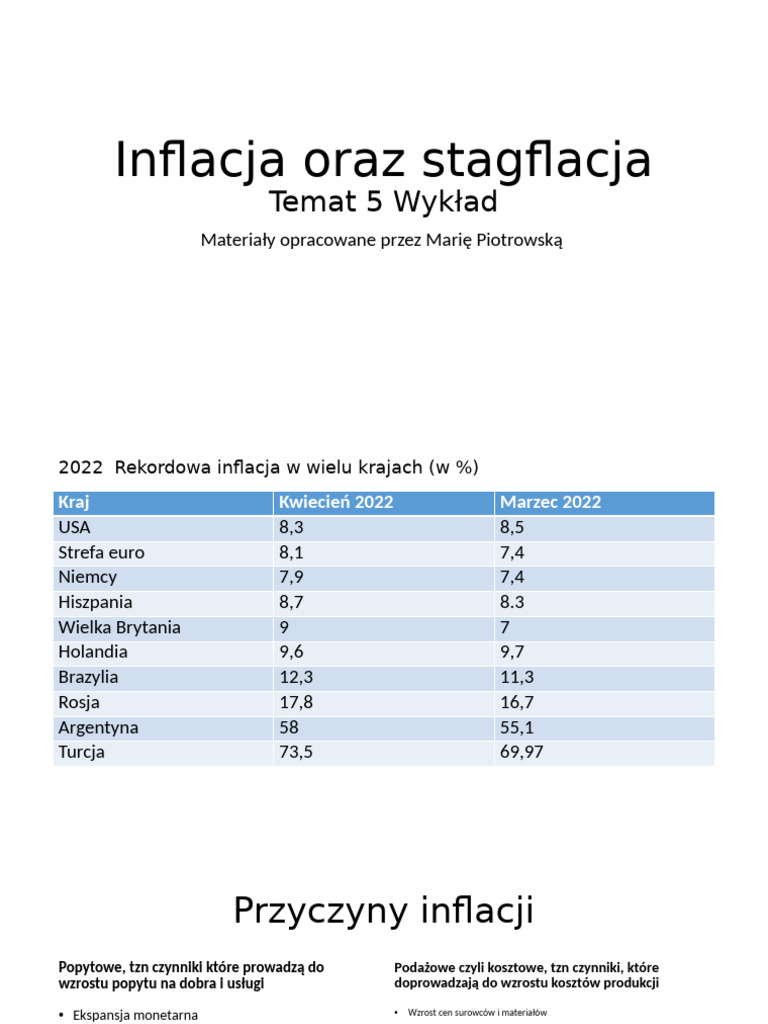 Temat 5 Wykład Inflacja Oraz Stagflacja | PDF