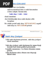 Download Muh_Eko_3 by Osman Bal SN88400290 doc pdf