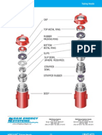 Slimhole Well Bore Production Tubing Heads