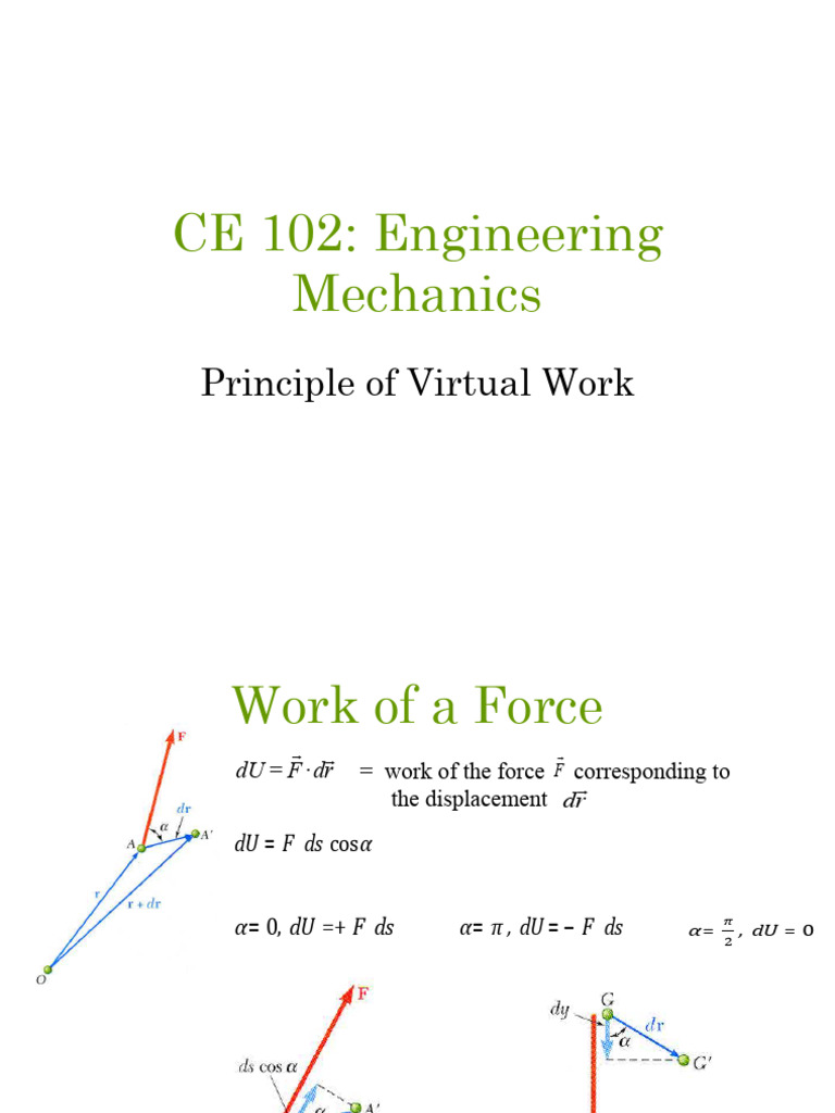 PrincipleVirtualWork 250702 092915 | PDF | Force | Mechanical Engineering