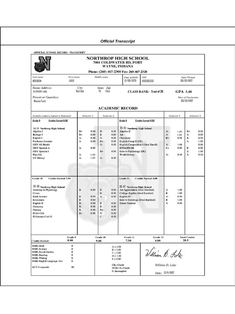 Julie Brisbon Transcript.. | PDF