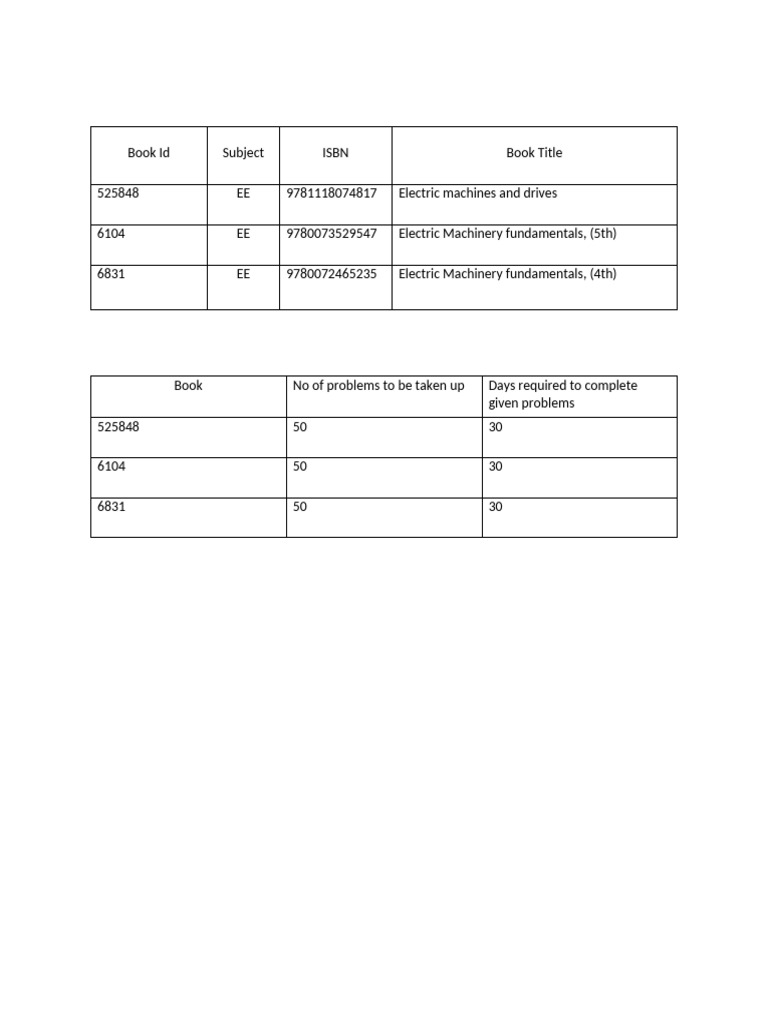 Book Id | PDF