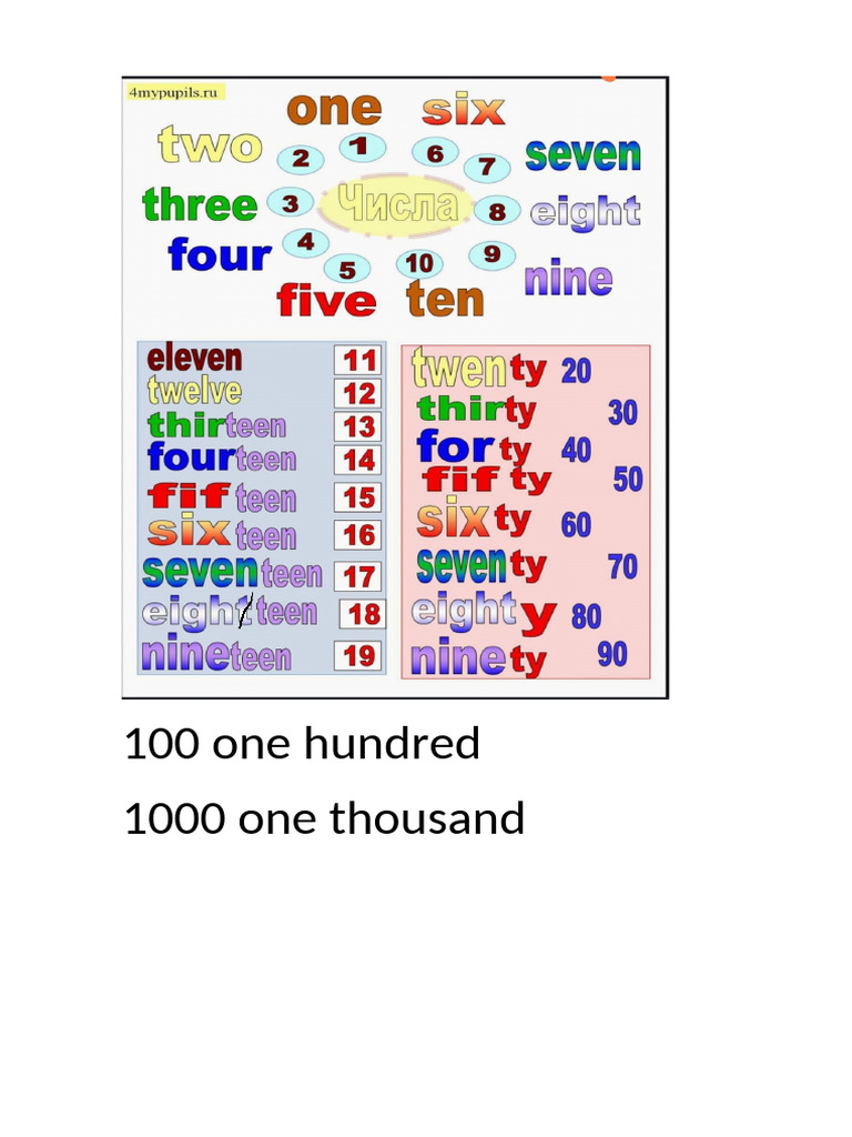 Numbers | PDF