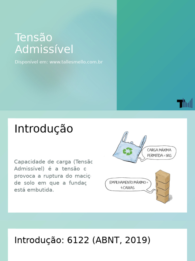 Tensão Admissível em Solos: Métodos e Cálculos | PDF | Voltagem | Solo