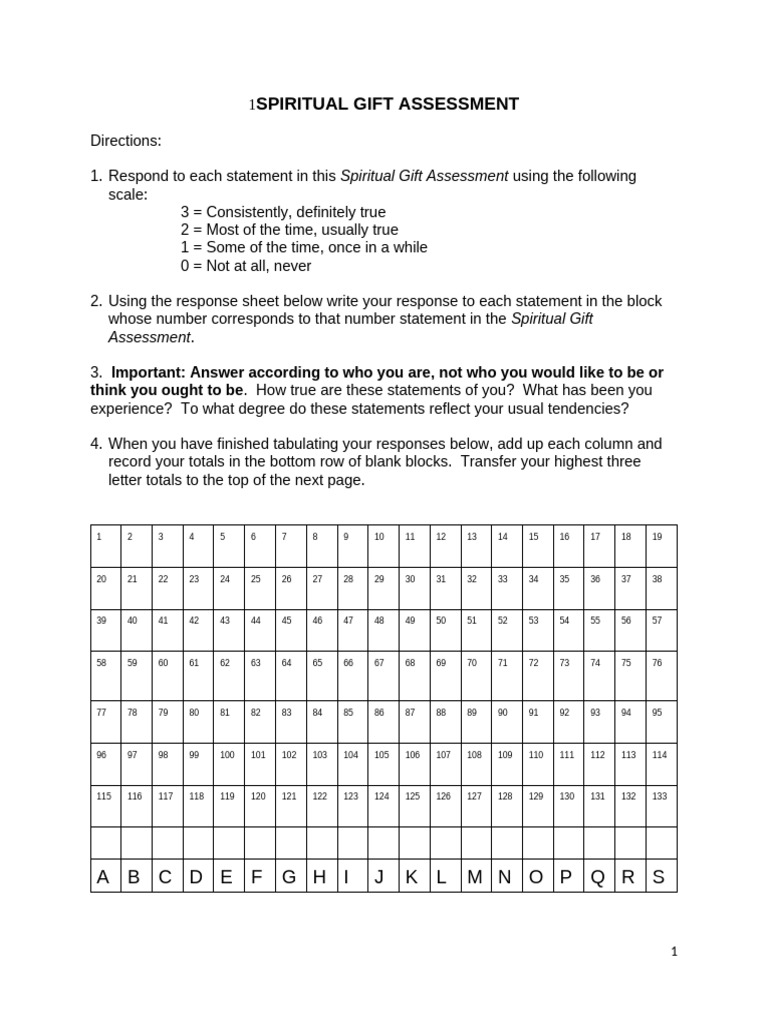 Spiritual Gift Assessment Tool | PDF | Spiritual Gift | Jesus