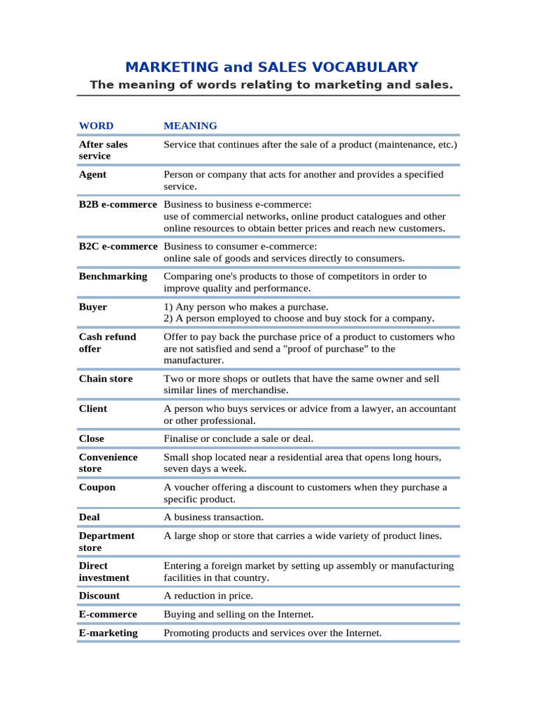 Marketing And Sales Vocabulary Pdf E Commerce Retail