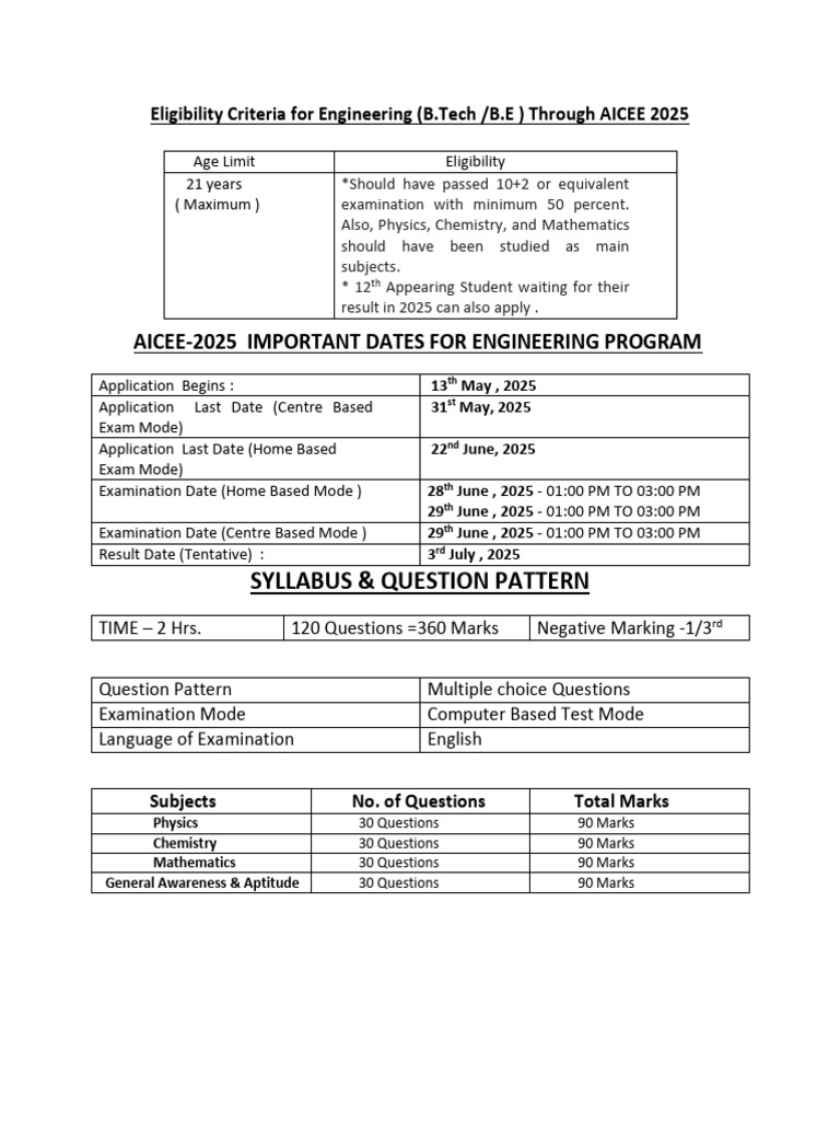 Eligibility Criteria For Engineering | PDF | Chemistry | Organic Chemistry