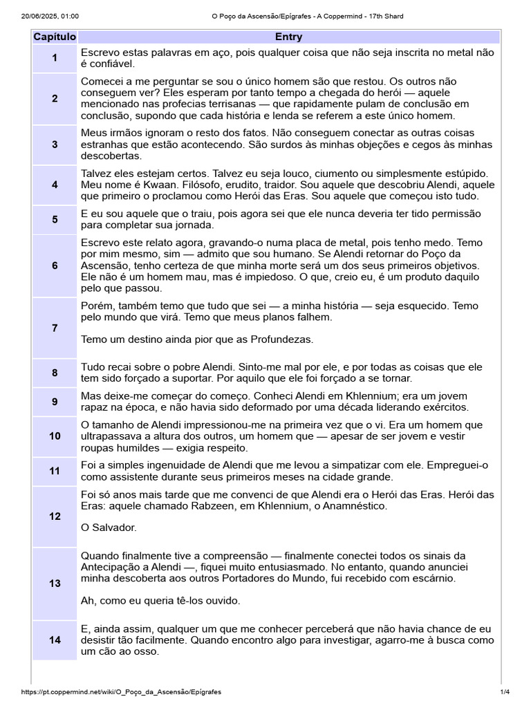 Reflexões de Kwaan sobre Alendi | PDF | Herói | Verdade