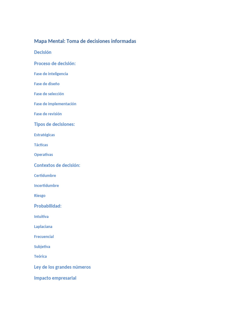 Mapa Mental Toma de Decisiones | PDF