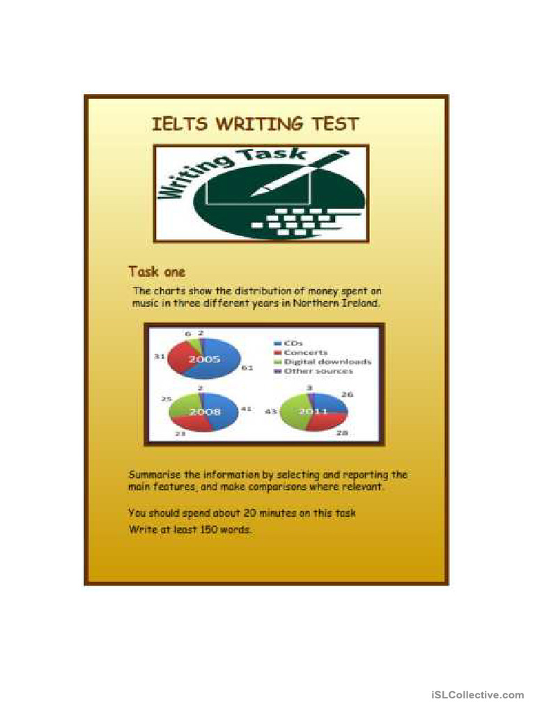 Ielts Writing Practice - Graph | PDF