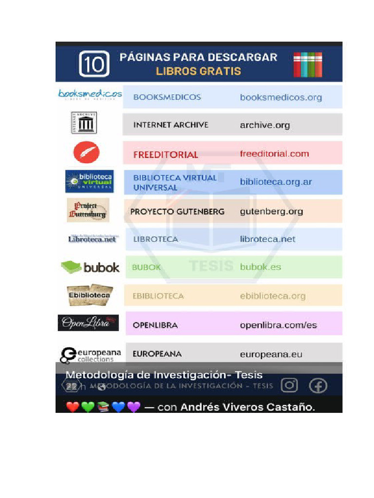 Libros para Descargar Gratis | PDF