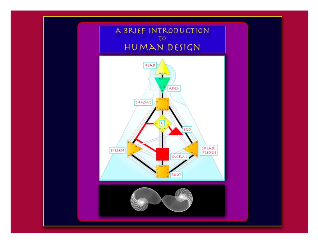 A Brief Introduction To Human Design | PDF