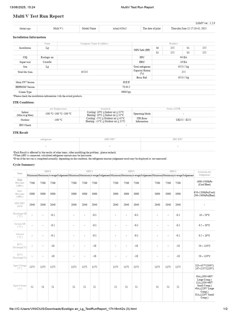 MultiV Test Run Report | PDF | Heat Transfer | Applied And ...