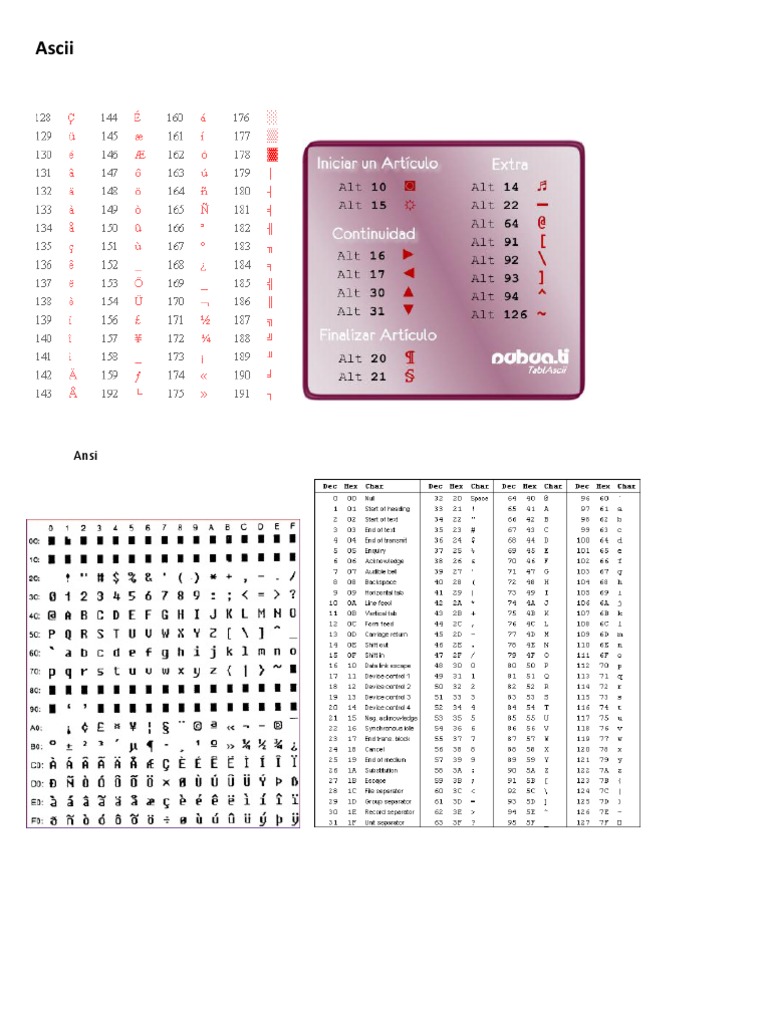 Ascii Ansi Google Academico Programa de Caracteres | PDF | Ascii | Google