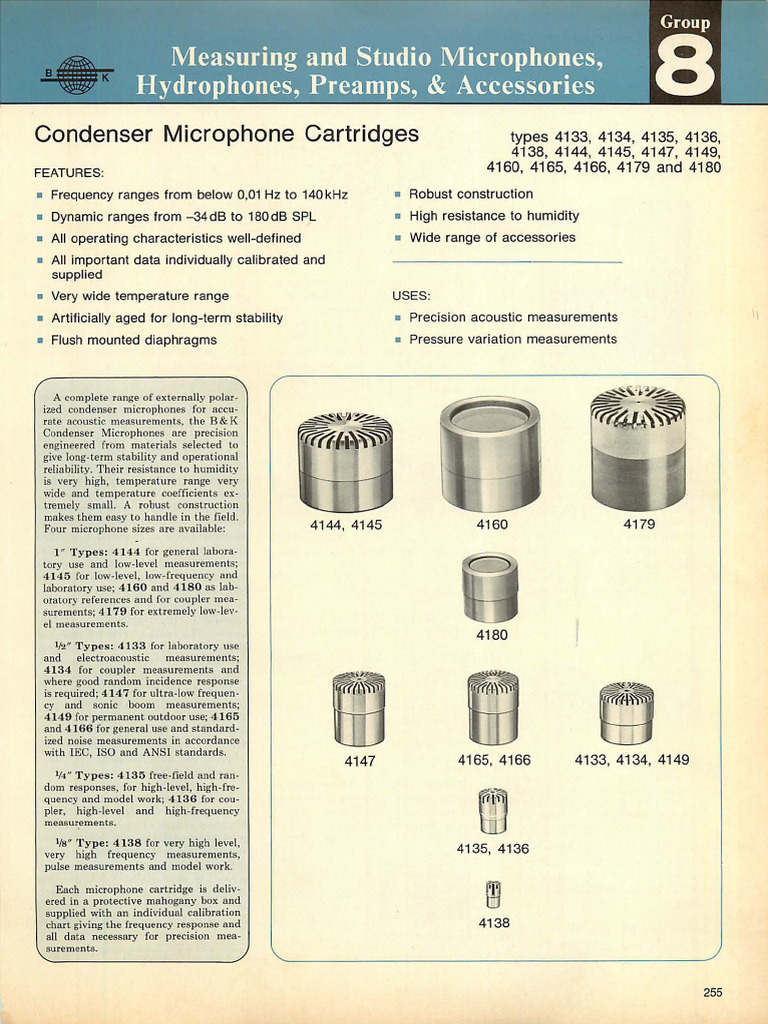 Microphone Bruel & Kjaer 4445 – Pour Dosimètre, Modèle D’occasion Fonctionnel