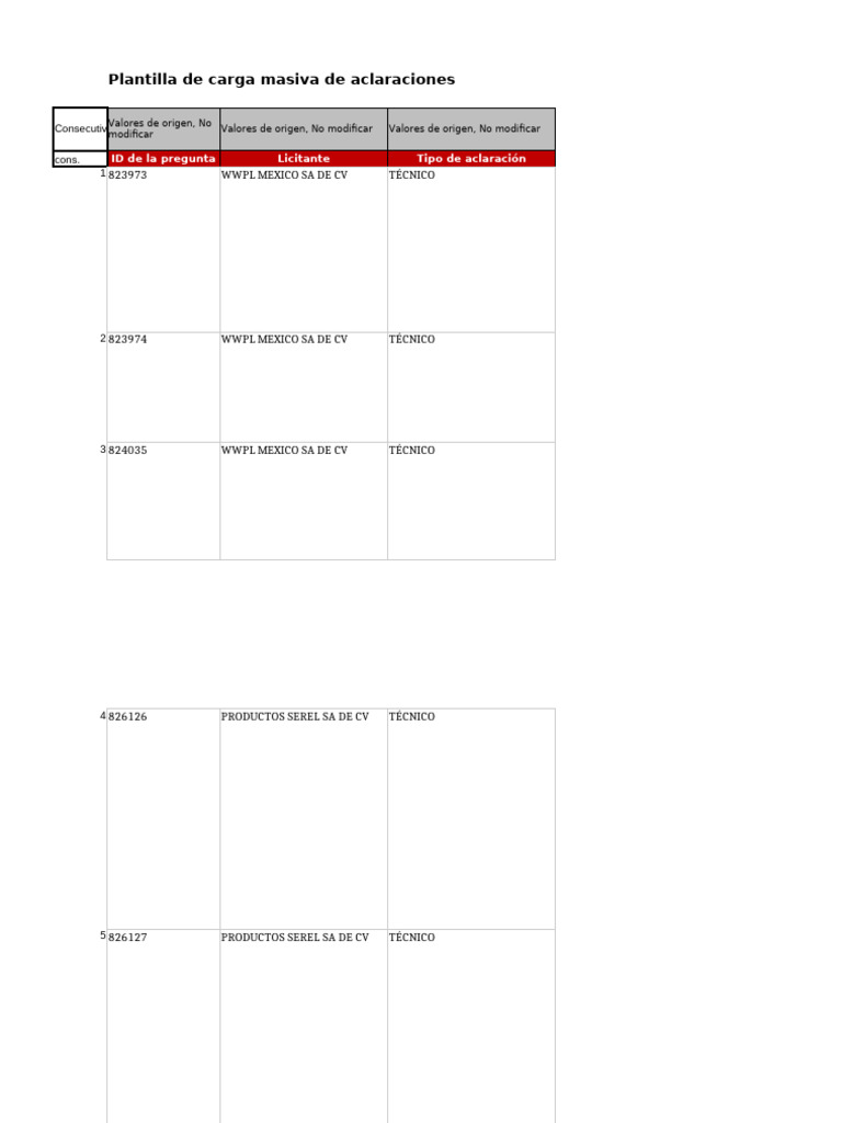 PCM Pjap 062025 | PDF | Análisis de Riesgo y Puntos Críticos de Control ...