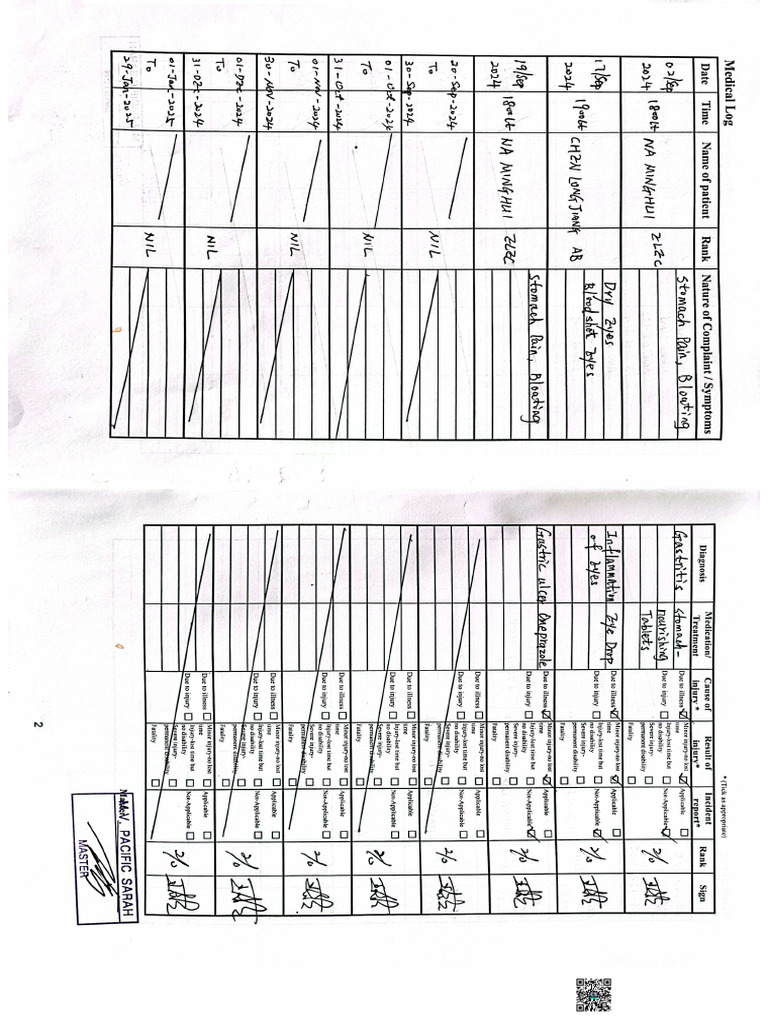 Medical Log Book | PDF