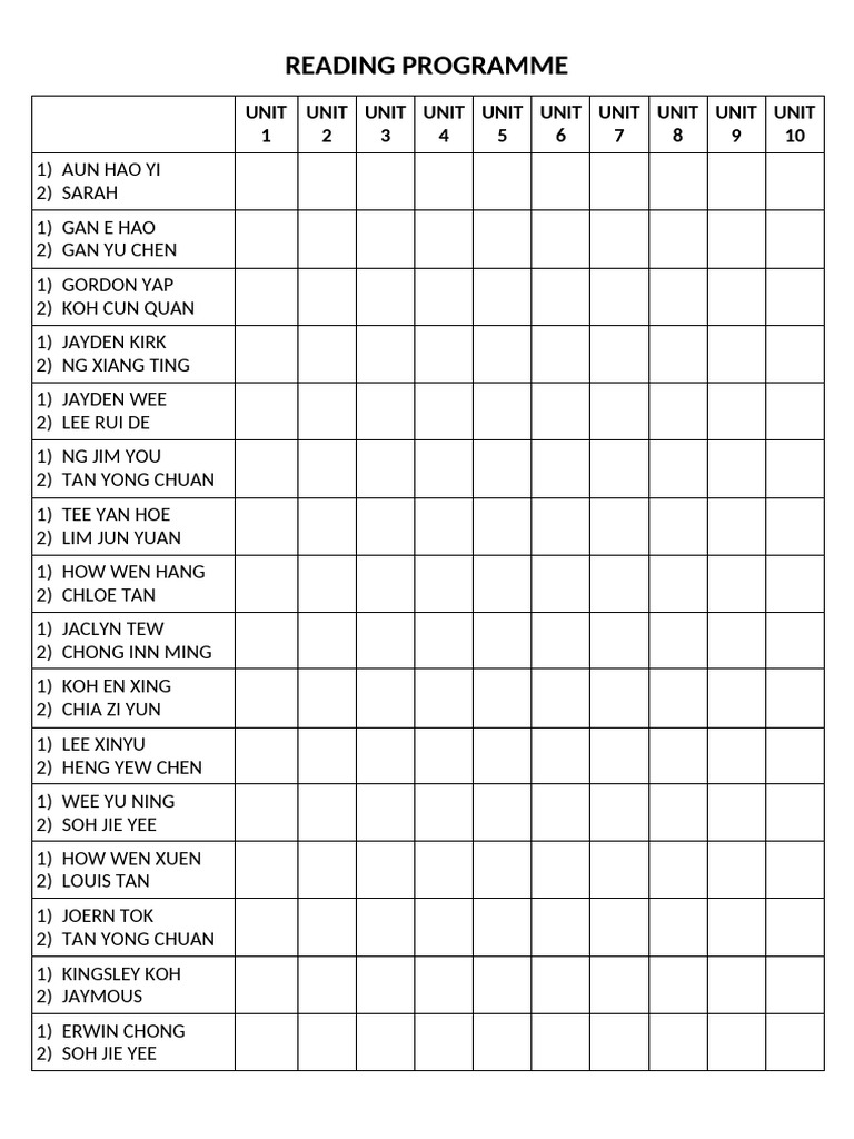 Reading Programme Unit Overview Pdf
