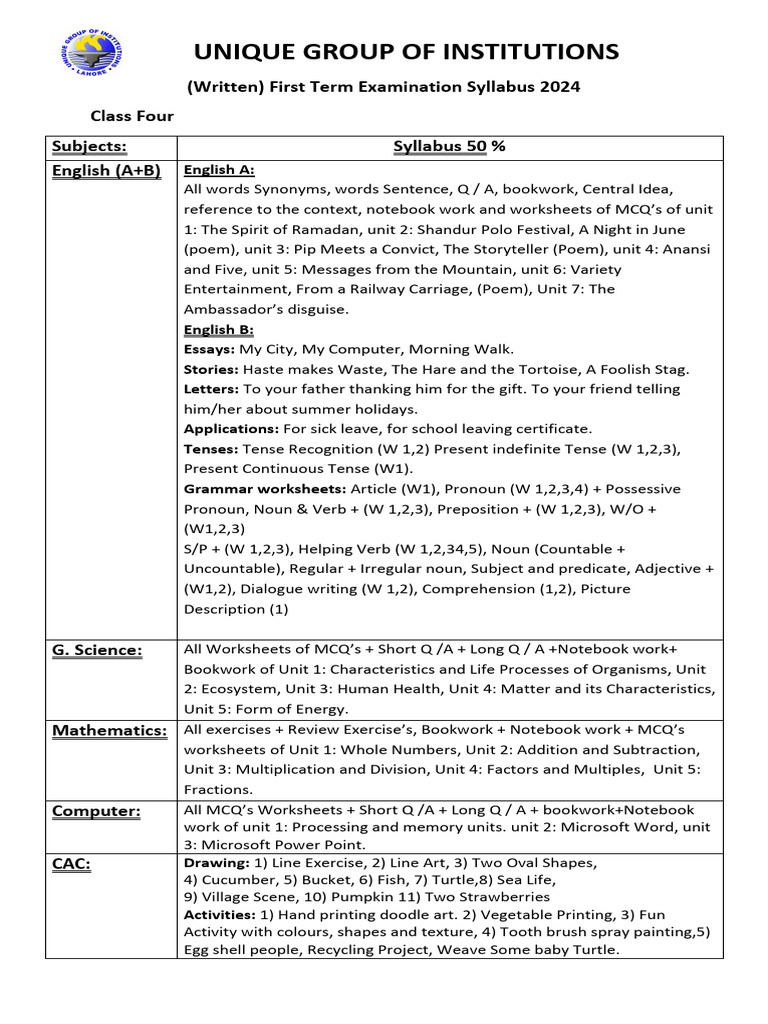1st Term Syllabus Distribution 2024 | PDF