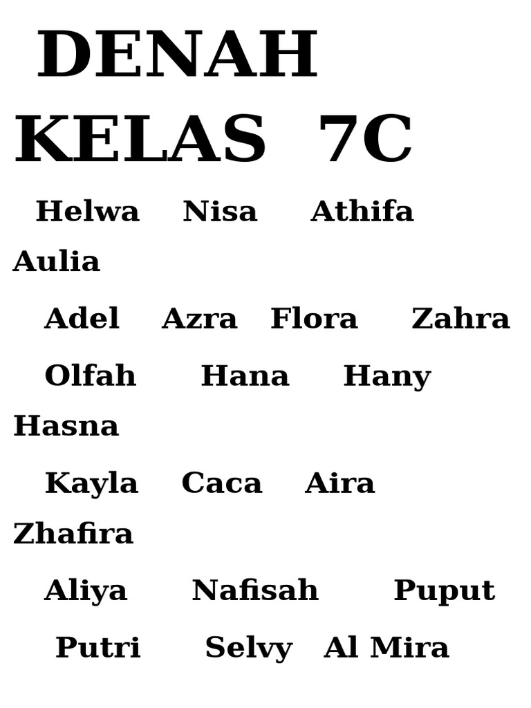 Denah Kelas 7C | PDF