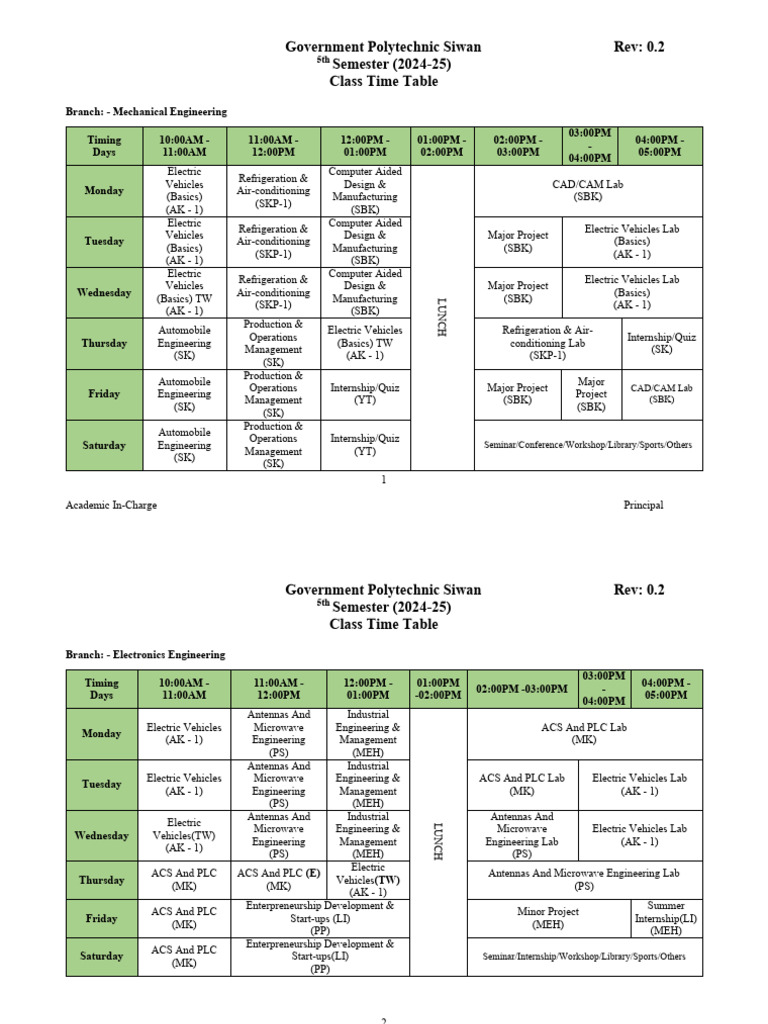 Class Time Table - 5th Semester - 2025 | PDF | Electronics | Computing