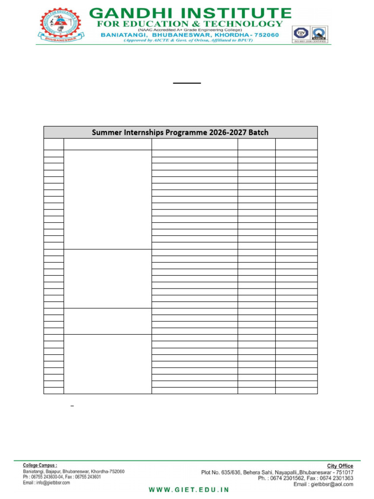 CTTC Bhubaneswar Summer Internship 2025 | PDF | Computing | Computer ...