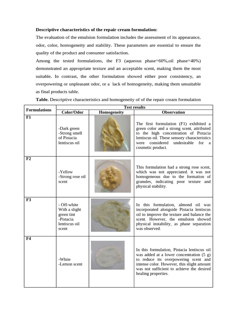 Resuls Formulation Cream - 105152 | PDF | Odor | Emulsion