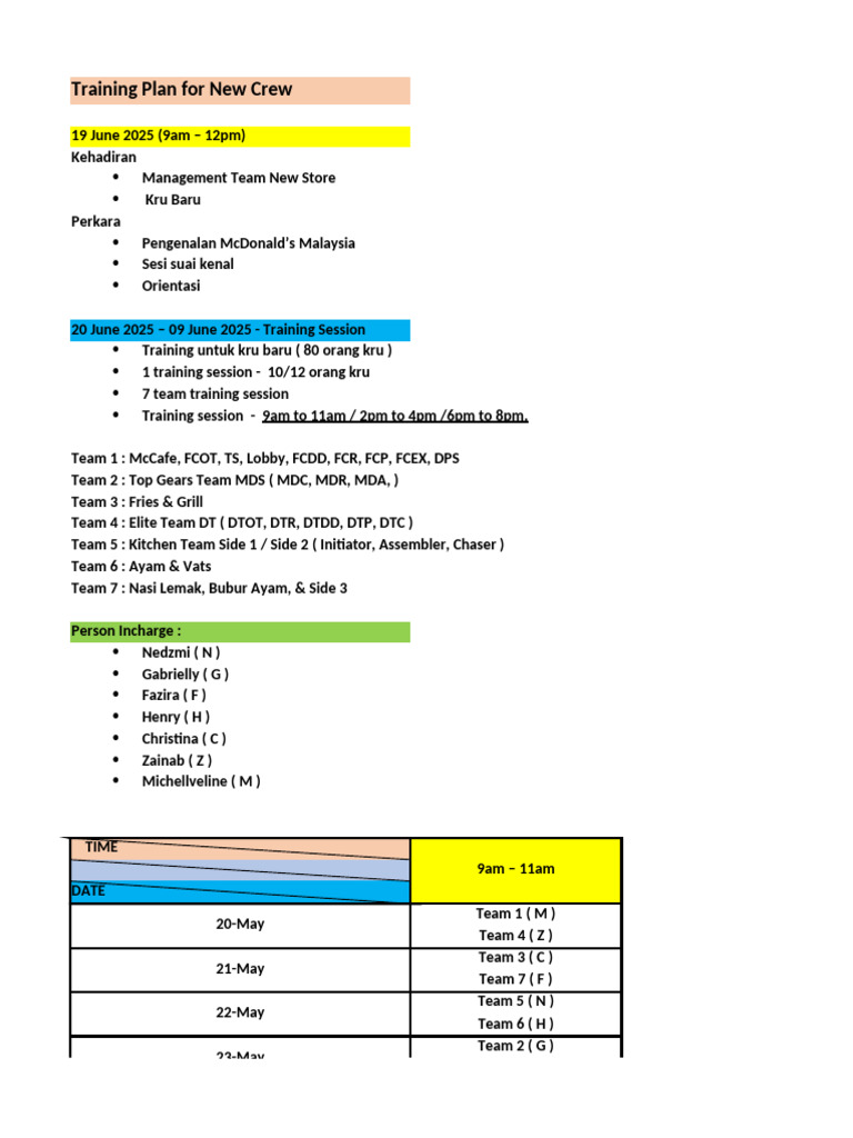 New Crew Training Schedule 2025 | PDF | Indonesian Cuisine