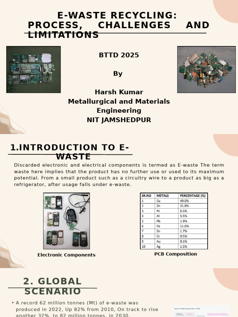 E-Waste 1 - 20250626 - 120257 - 0000 | PDF | Electronic Waste | Recycling