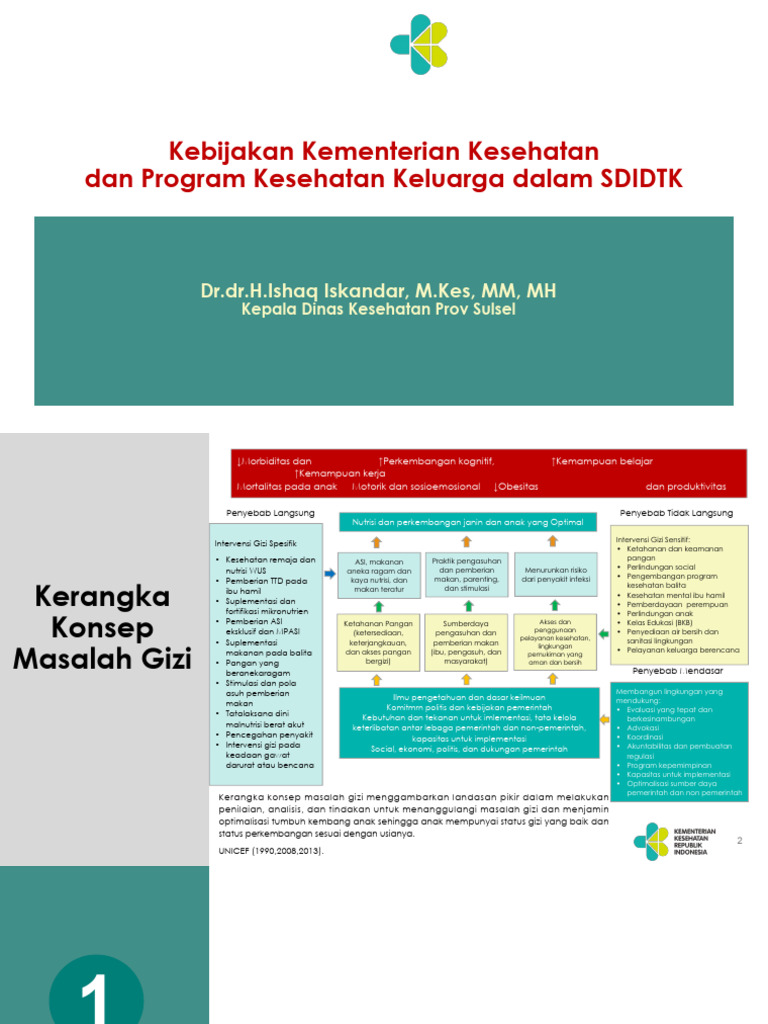 Kebijakan Kementerian Kesehatan Dan Program Kesehatan Keluarga Dalam ...