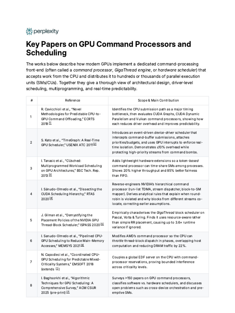 GPU Command Processors and Scheduling Insights | PDF | Central ...