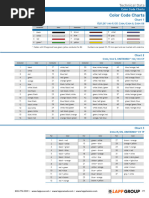 Stepper Motor Wiring Color Codes | PDF
