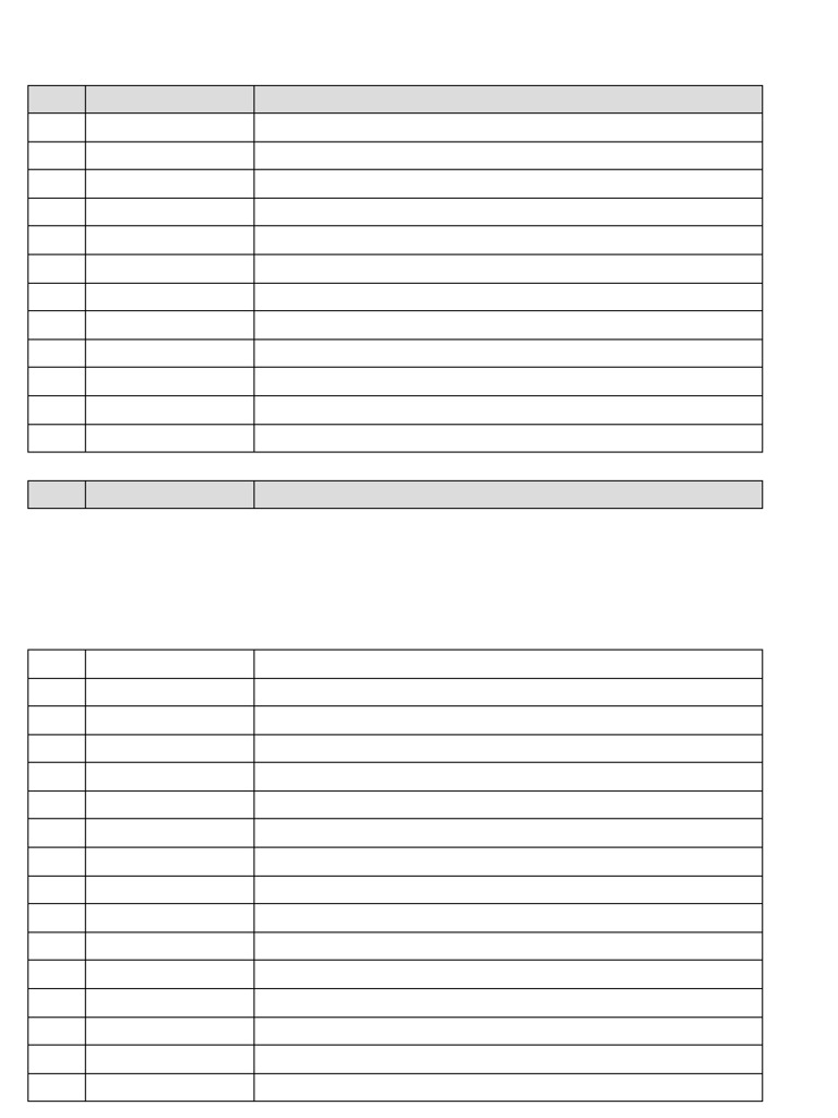 Potions and Effects Table Guide | PDF