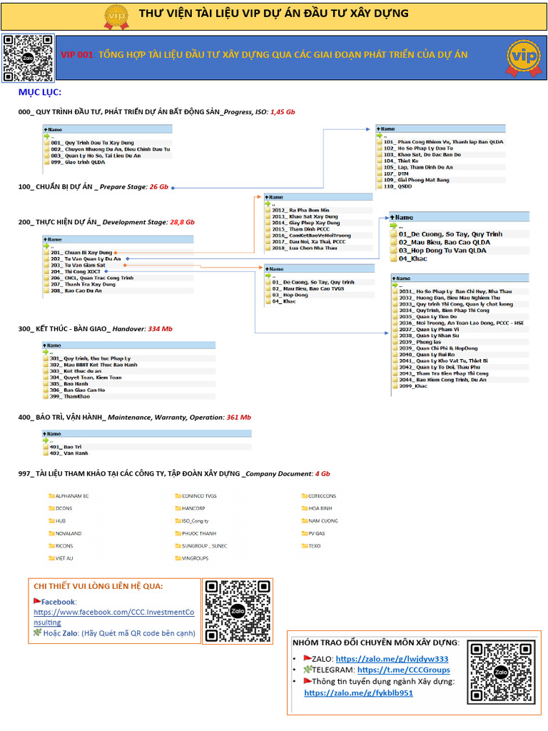 999 - Library - Data For Construction VIP | PDF