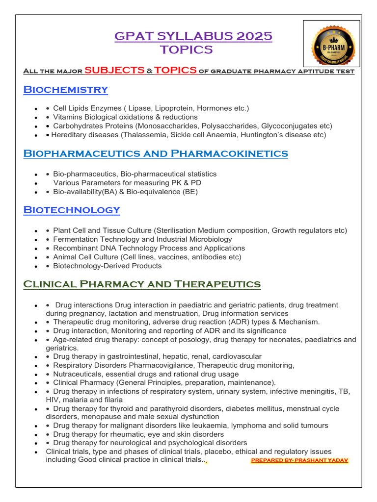 GPAT 2025 Syllabus Overview | PDF | Pharmacology | Spectroscopy