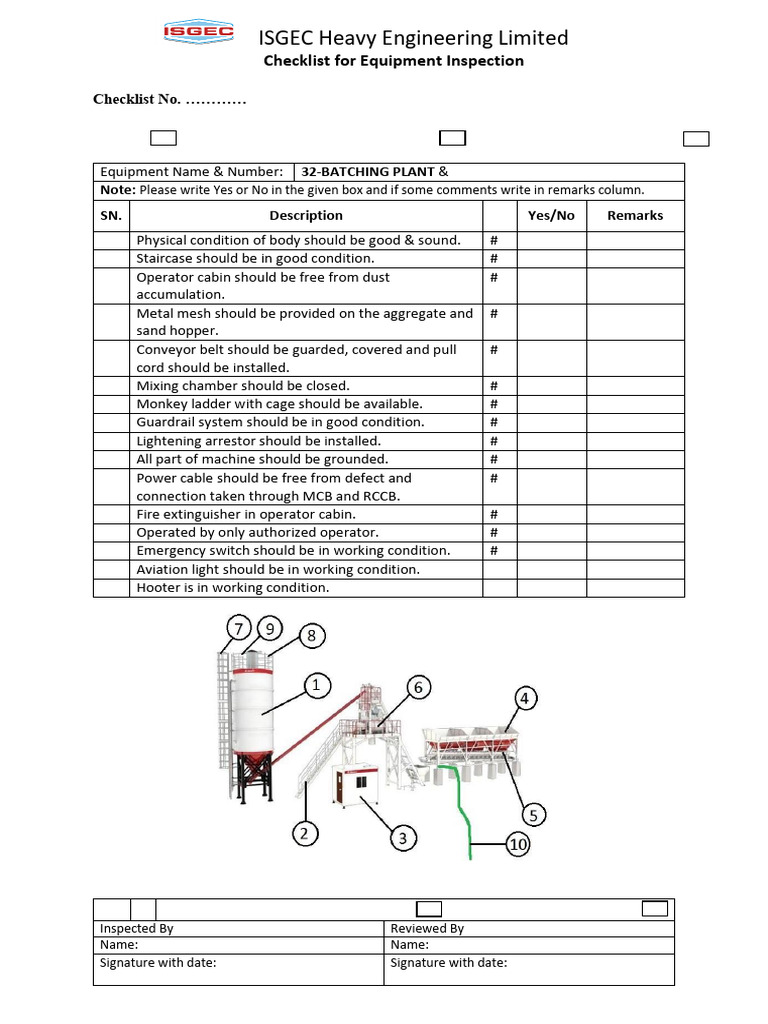 Checklist at Construction-32 | PDF